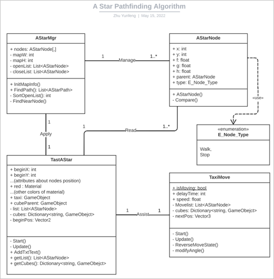 67d39800 7367 40ad b286 919b9714db90 rw 600