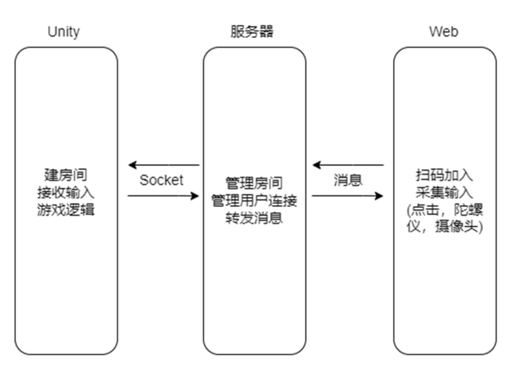 屏幕截图 2026 03 15 174041