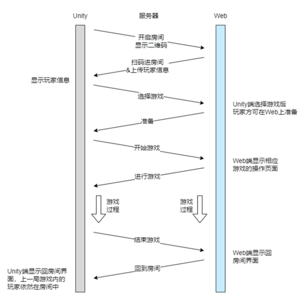 屏幕截图 2026 03 15 174057